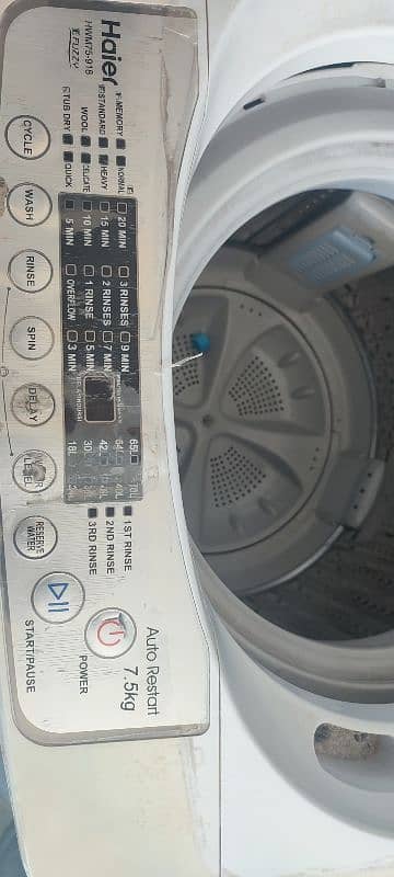 Automatic Washing Machine 4