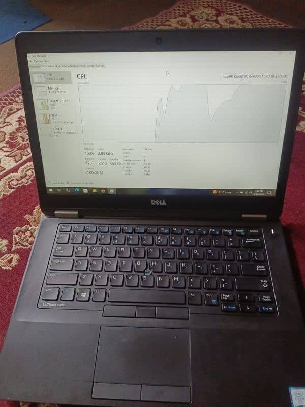 Dell Latitude E 5470 For Sale Urgent 1