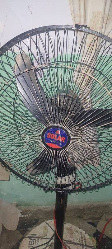 solar fan 0