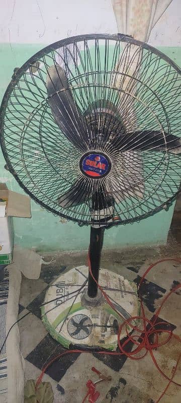 solar fan 3