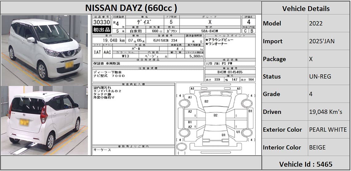 Nissan Dayz 2021 X 0