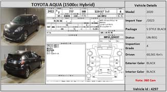 Toyota Aqua 2020 HYBRID S Style Black