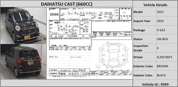 Daihatsu Cast 2022 X-SA3