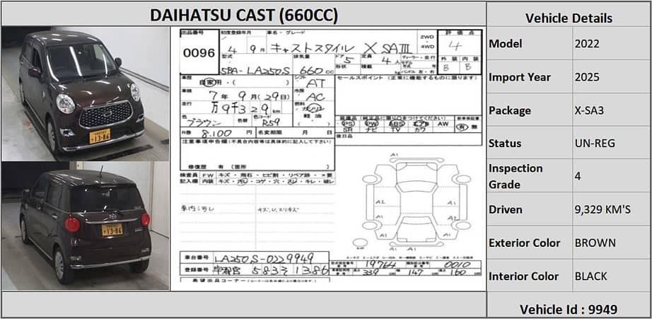 Daihatsu Cast 2022 X-SA3 0