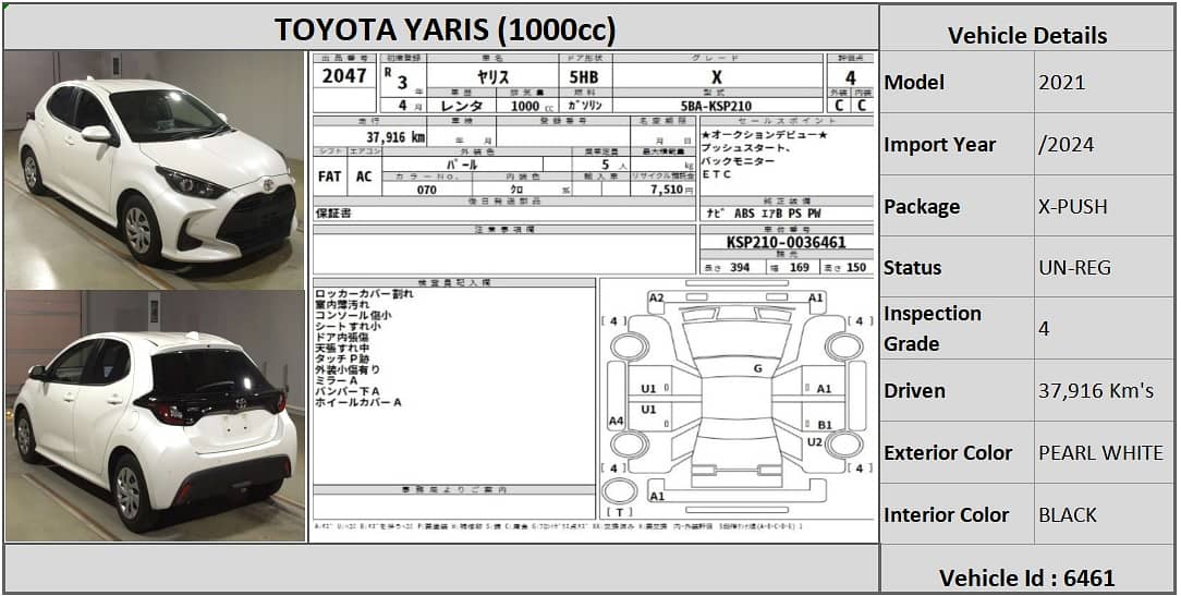 Toyota Yaris 2021 X-Push 0