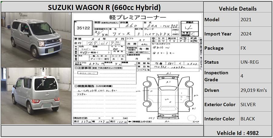 Suzuki Wagon R 2021 FX-Push Start 0