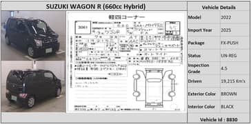 Suzuki Wagon R 2022 FX-Push Start