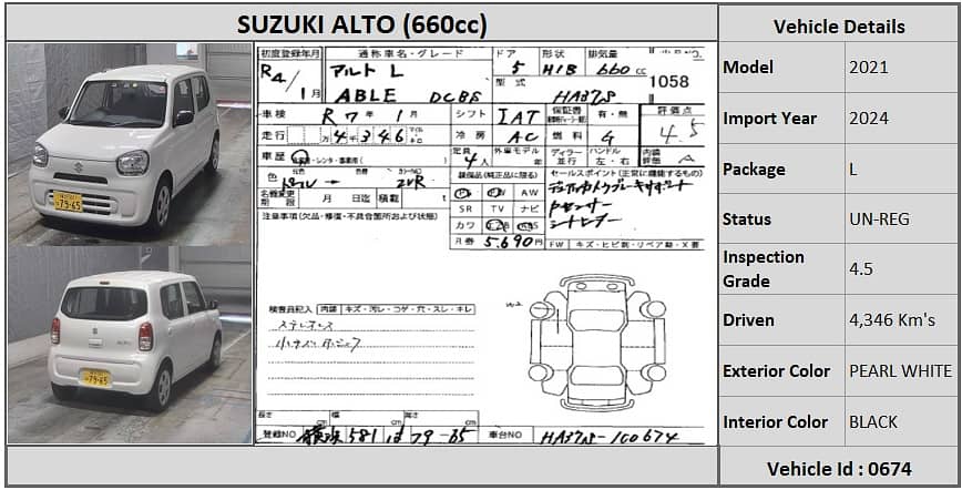 Suzuki Alto 2021 ENE-CHARGE L 0