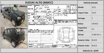 Suzuki Alto 2021 ENE-CHARGE L