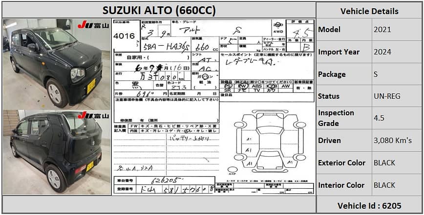 Suzuki Alto 2021 ENE-CHARGE L 0