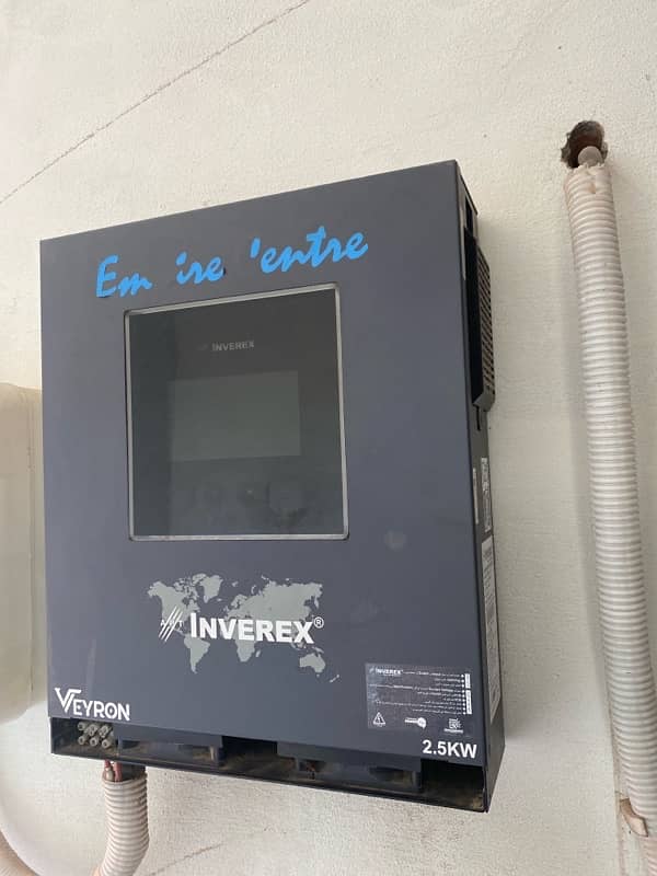 best inverter for solar pannel 1