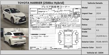 Toyota Harrier 2020 Z-LEATHER HYBRID