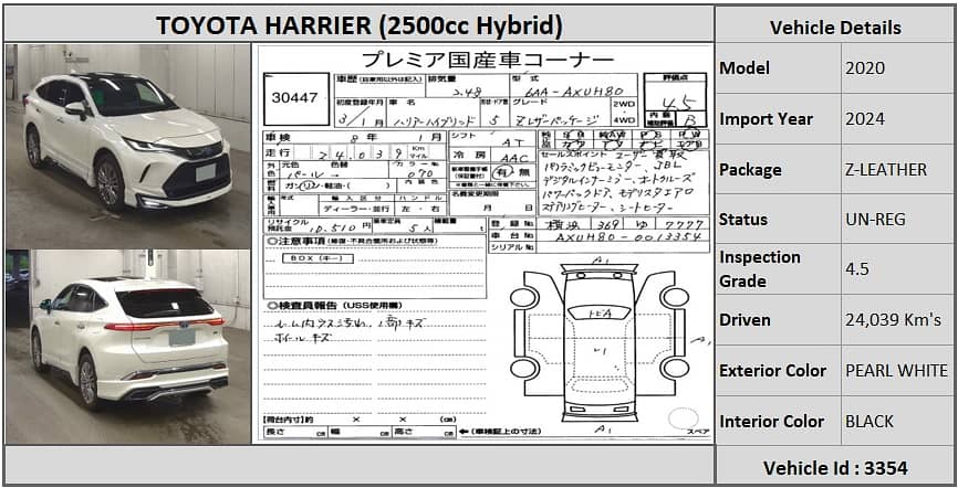 Toyota Harrier 2020 Z-LEATHER HYBRID 0