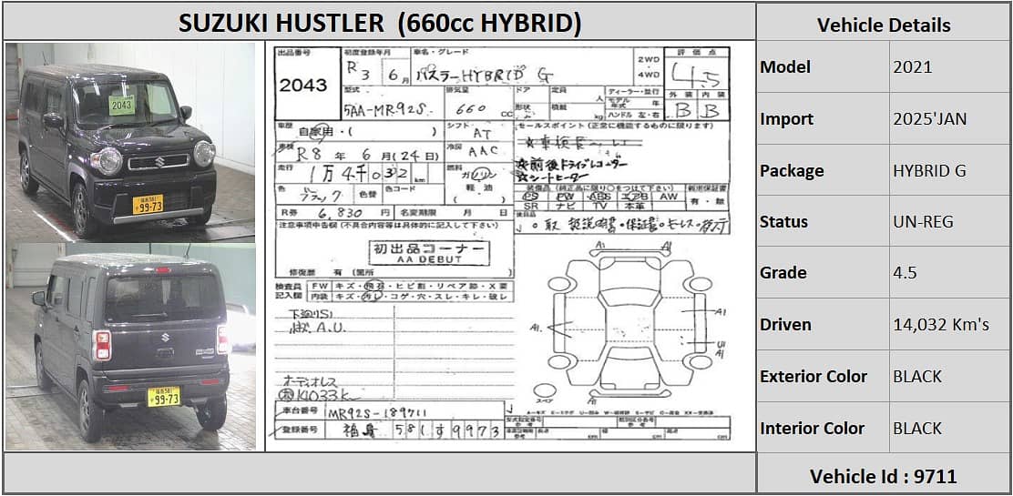 Suzuki Hustler 2021 HYBRID 0