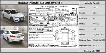 Honda Insight 2021 HYBRID