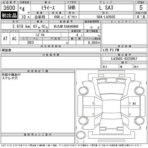 Daihatsu Mira 2022 1