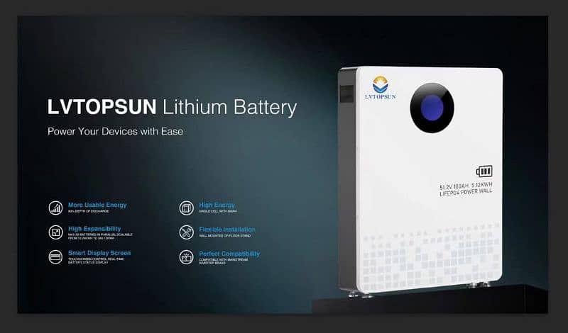 LVTOPSUN Touch screen 51.2v100ah(48v) Lithium Battery 1