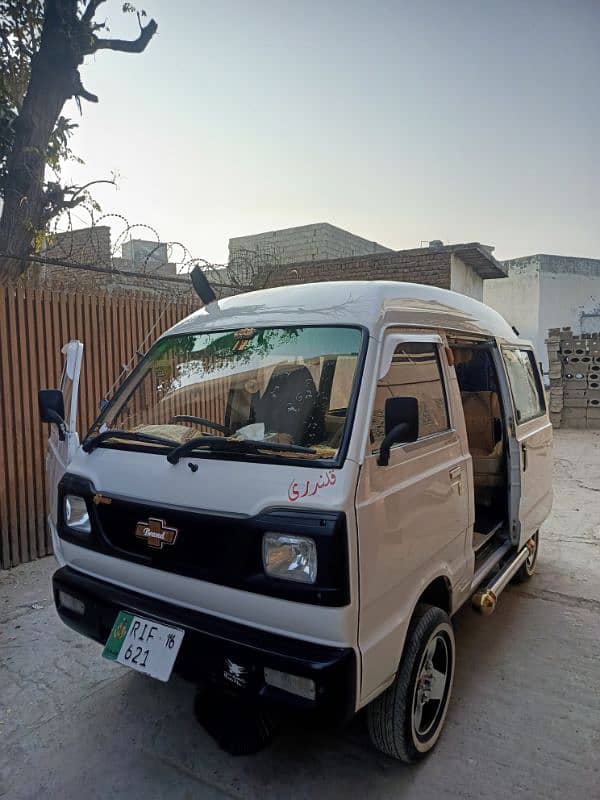 Suzuki Bolan 2016 7