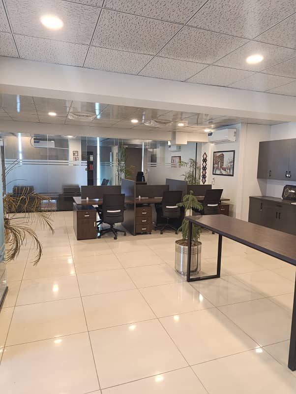 2000 sqft Furnished office space available on rent 5