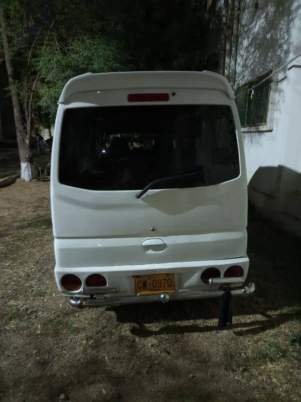 Mitsubishi Minicab 2011/2016 for sale 4