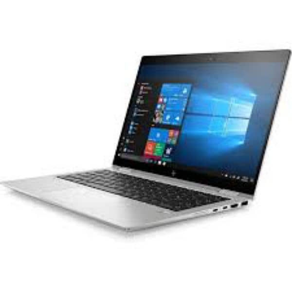 HP EliteBook Folio 1040 G5 x360 - 8th Gen I5 5