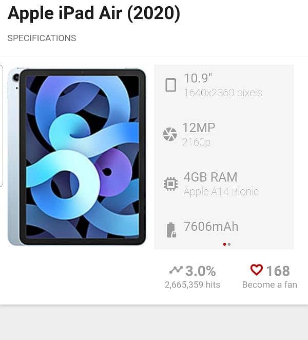 Ipad Air 4th Gen 256 /Gig 7