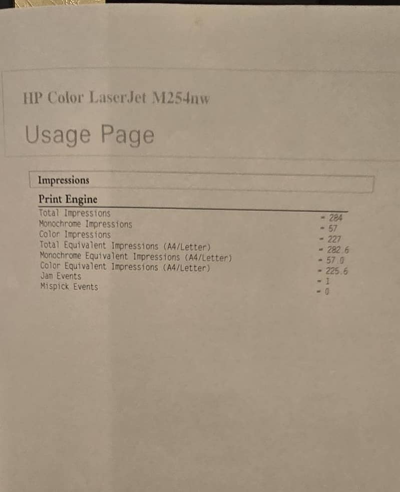 Hp Color LaserJet Pro M254 nw 5