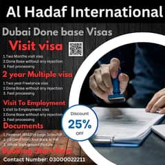 All Gulf and Europe countries visas are Available