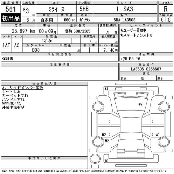 Daihatsu Mira 2021 7