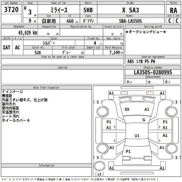 Daihatsu Mira 2021 18