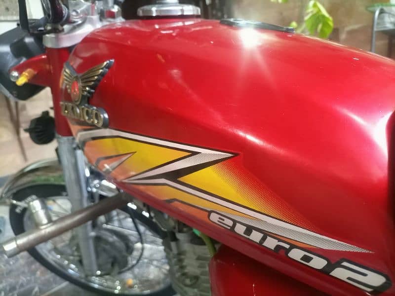 ZXMCO 125 (2022) AVAILABLE 14