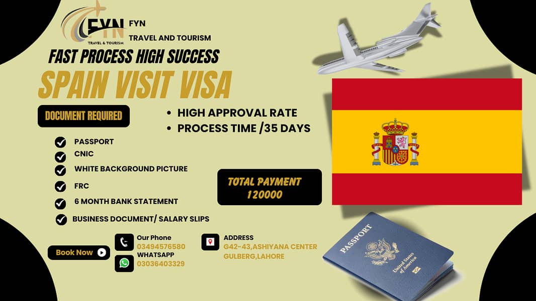 Spain Visit Visa – Discover the Charm of Spain 0