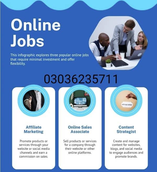 online job available assignment work ad posting 10