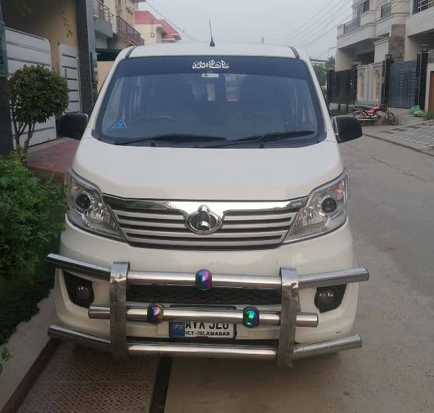 Changan Karvaan 2021 4