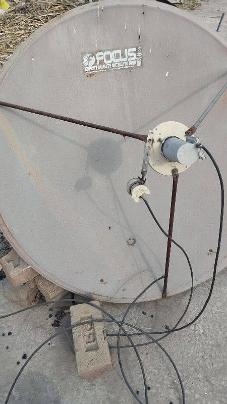 dish antenna 5 ft 3