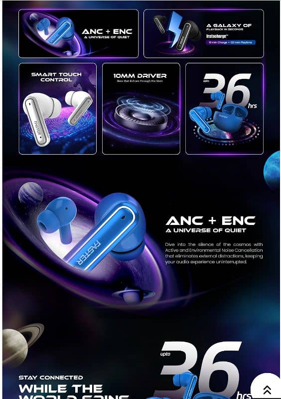 FASTER QUEST X - ANC + ENC EARBUDS 7 days use only 3