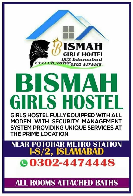 girls hostel. i. 8.2 9