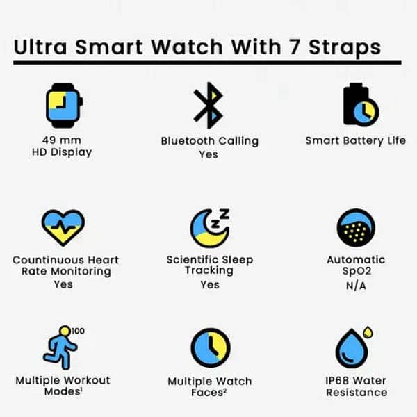 Ultra 7 in 1 strap smart watch 2