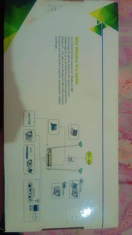 ptcl device 1