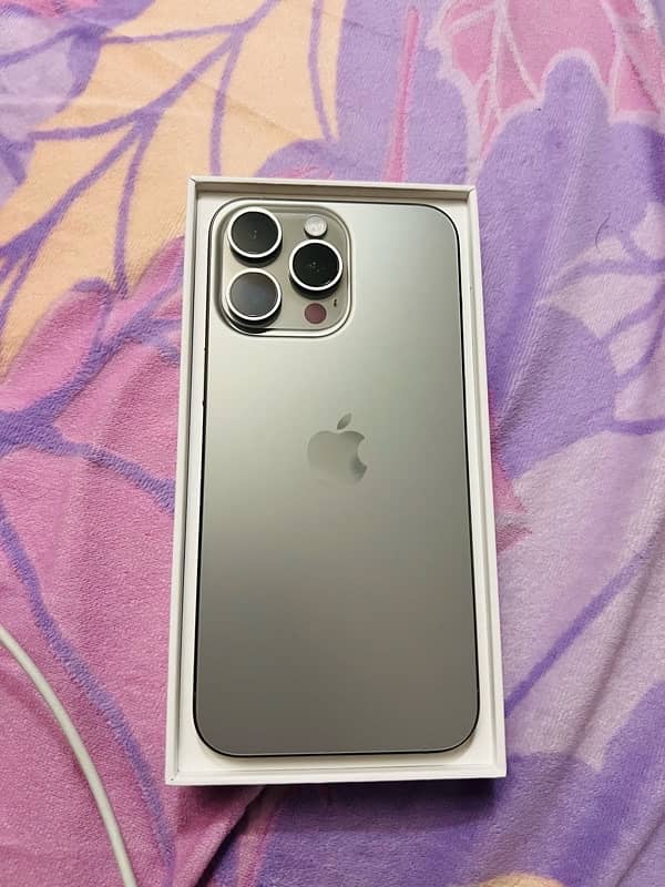 i phone 15 pro max 0