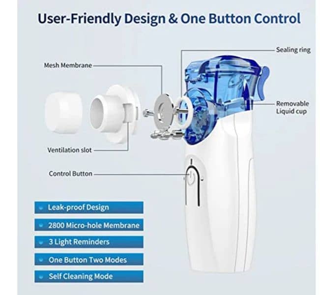 portable nebulizer 1