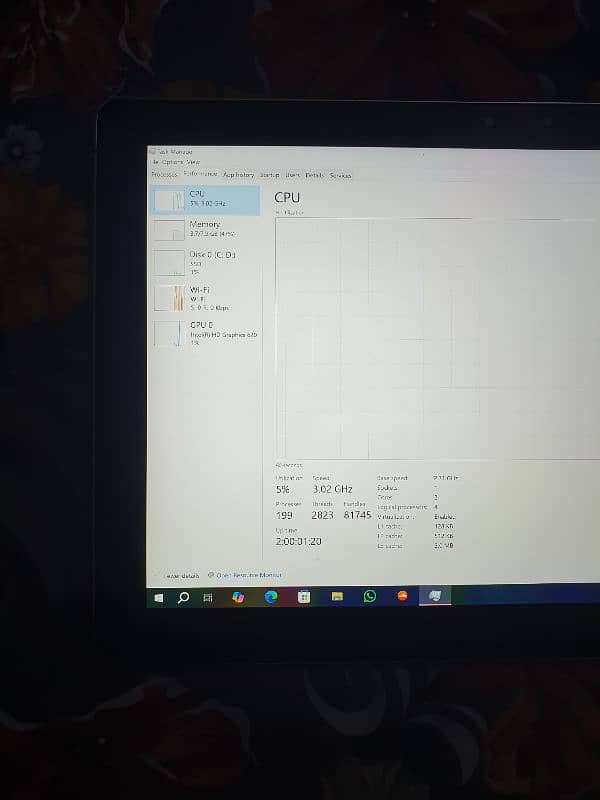 hp elite x2 i5 7gen 512gb m2 8