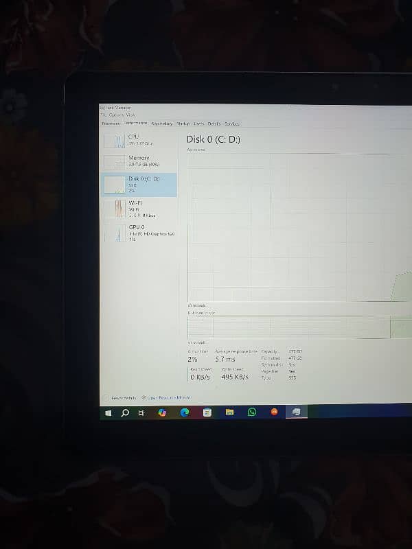 hp elite x2 i5 7gen 512gb m2 10