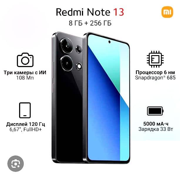 Redmi note 13 Lush condition 2