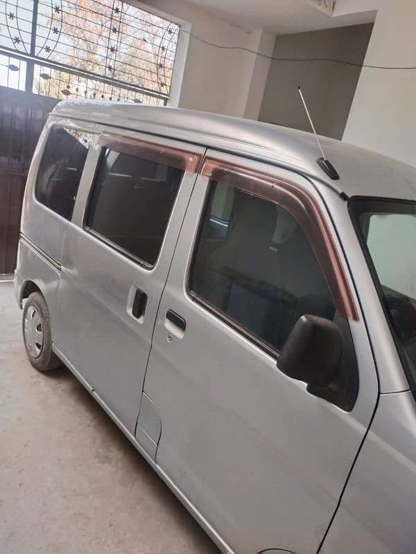 Daihatsu Hijet 2017 0