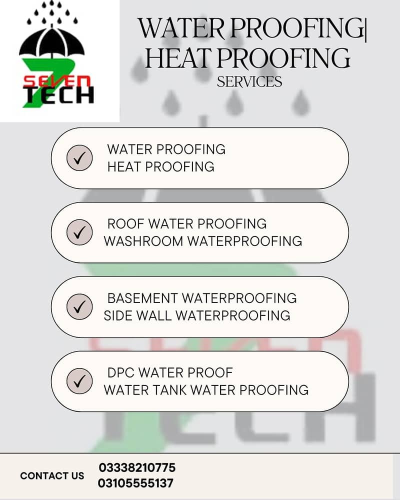 Water , Heat prooing/DPC Waterproof Basement /Waterproofing Sidewall/ 10