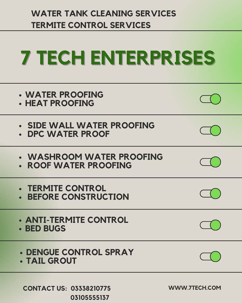 Water , Heat prooing/DPC Waterproof Basement /Waterproofing Sidewall/ 11