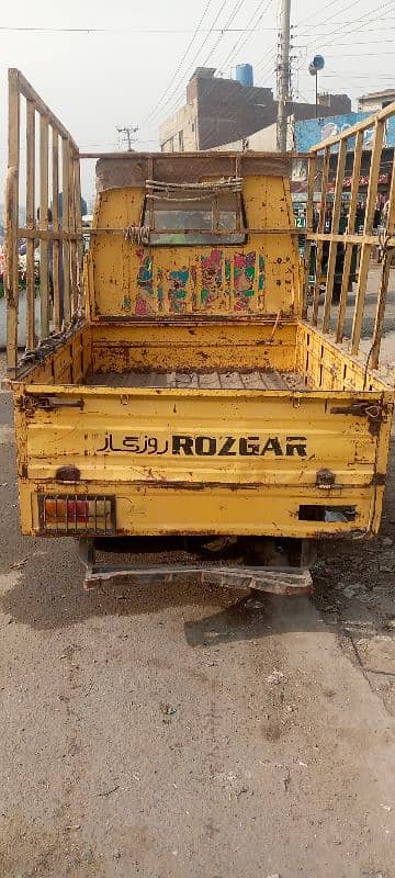 Rozgar loader 3