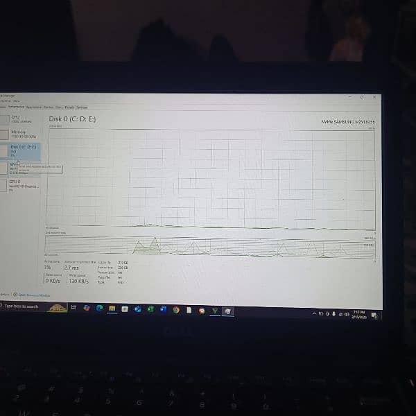 Dell Latitude 5280 Core i5 7th gen 9