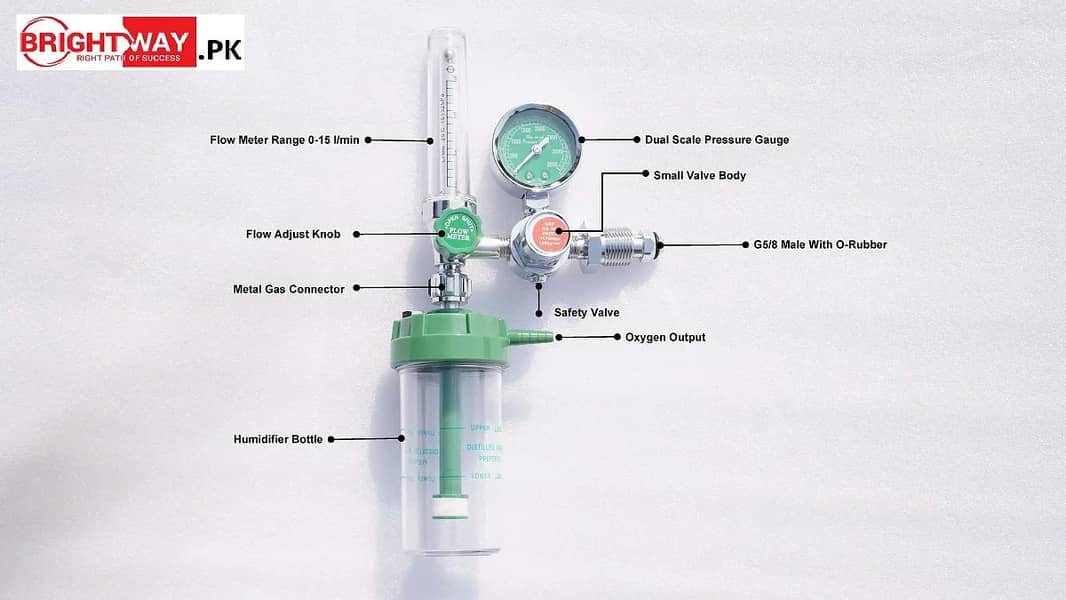 medcal oxygen regulator for sale,brand new just 15 days used, 0